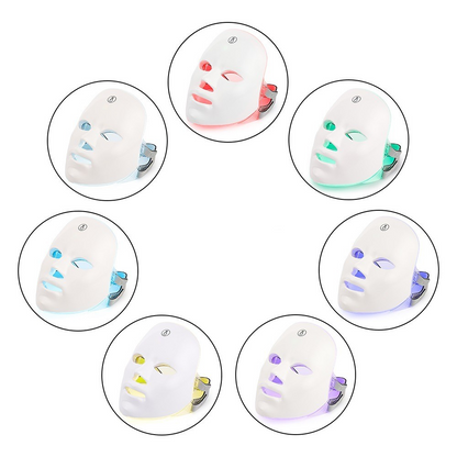 Skin Beauty Mask